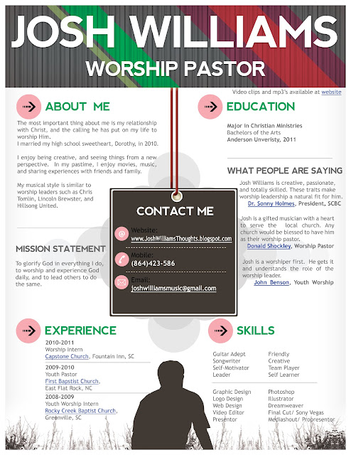 Great youth pastor resume